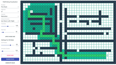 Pathfinding